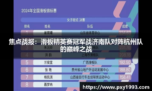 焦点战报：滑板精英赛冠军战济南队对阵杭州队的巅峰之战